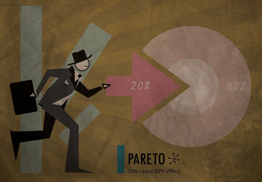 Slim optimaliseren met het Pareto-principe – Focus op de 20% die écht telt
