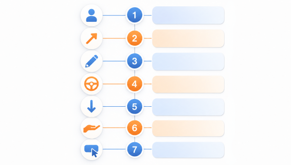 Infographic met zeven verbonden iconen die conversiegerichte schrijftechnieken visualiseren